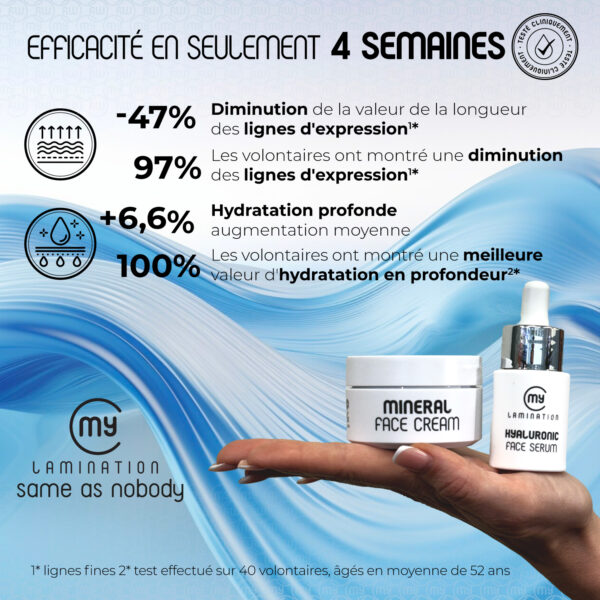 Coffret soin Serum + Crème Hyaluronique – Image 2