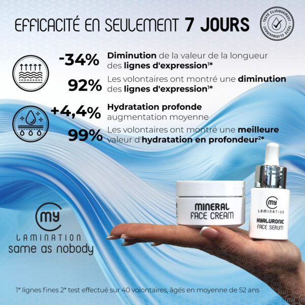Coffret soin Serum + Crème Hyaluronique – Image 3