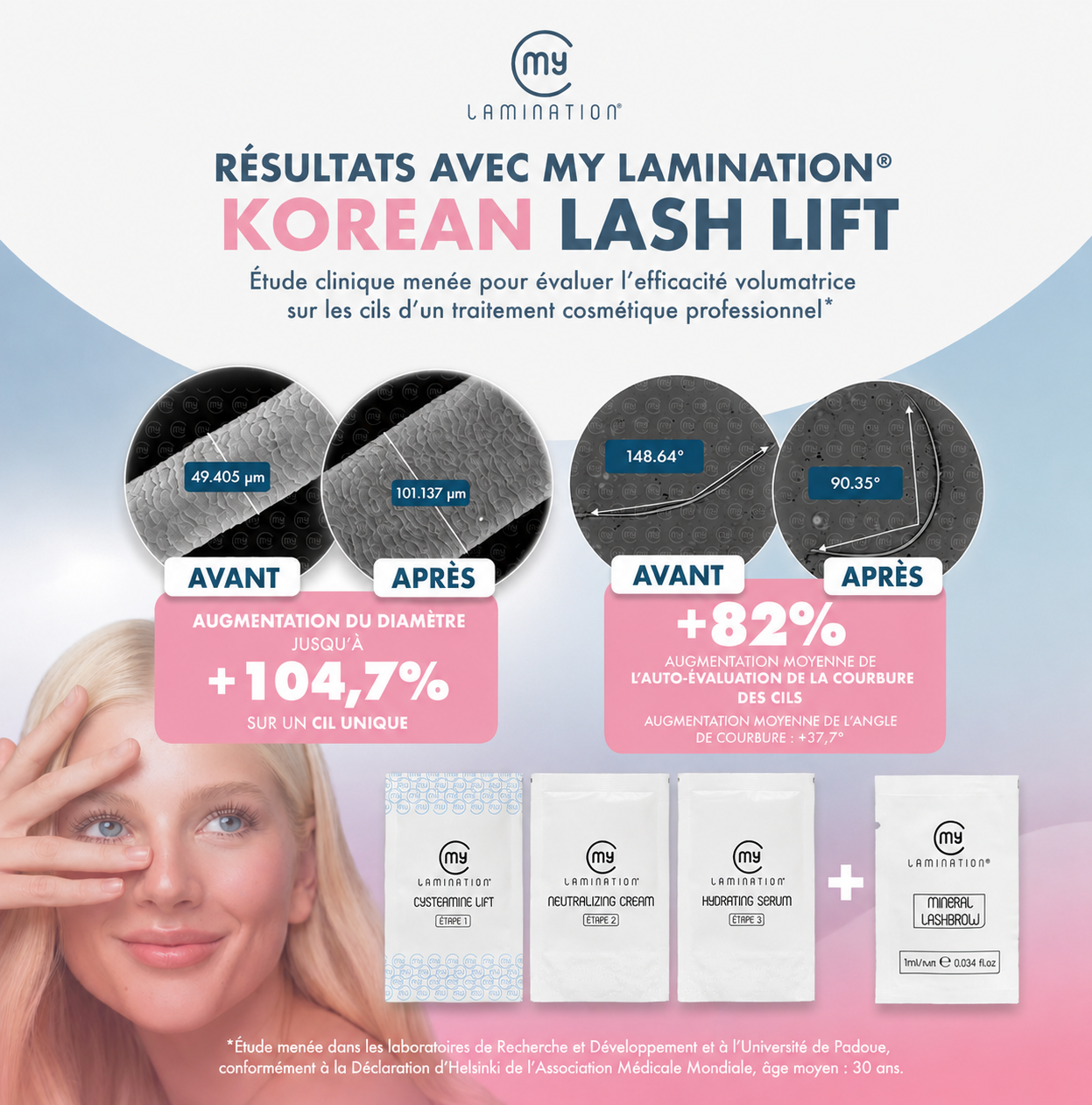 Kit d'Essai Lash Lift Coréen PRO My Lamination®